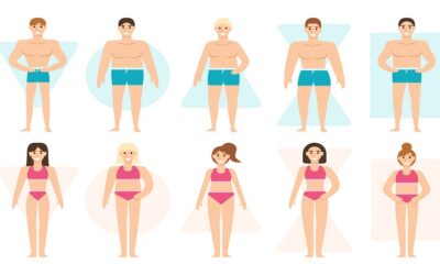 Body Shape and Health