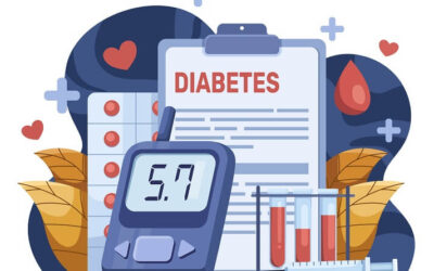 How obesity causes diabetes and heart disease