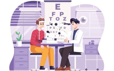 Eye tests – What to expect?