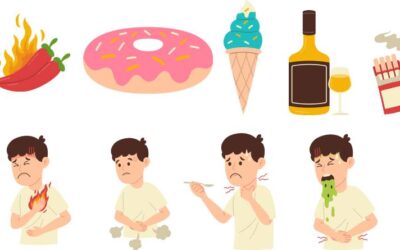 Food Triggers for Irritable Bowel Syndrome