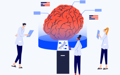 Types of Brain Waves