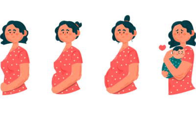 Pregnancy stages – Trimesters