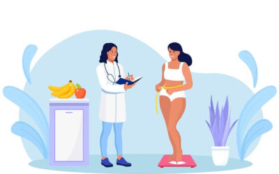 Water and Weight loss