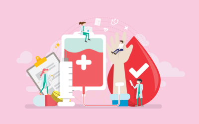 Blood Structure and Function