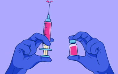 Botulinum Injections – Good or bad