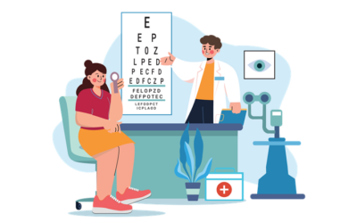 Six Basic Eye tests