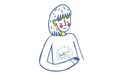 Appetite and Hormones