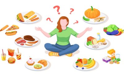 What is Junk food and How does it affect your body?