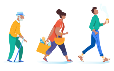 Gait – Pattern of walking