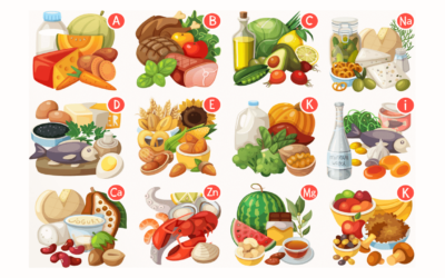 Microminerals required by our body