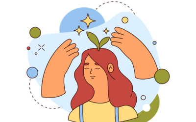 Mind-body connection – Is it real?