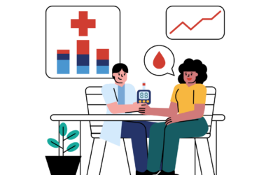 Tests for Prediabetes and Diabetes