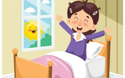 Sleep-Wake Cycle – Circadian Rhythm