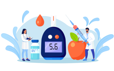 Types of Diabetes Medications