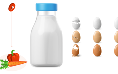 Vitamin A – Functions and food sources