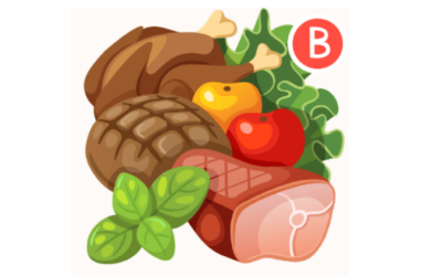 Vitamin B Complex – Why is it so important?